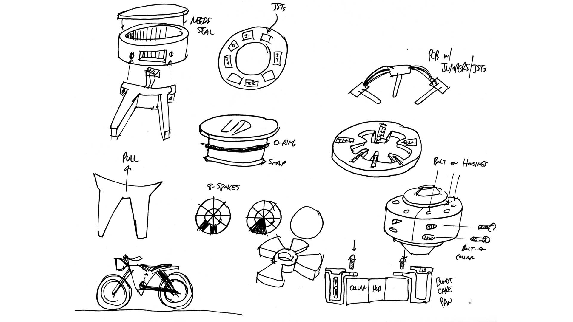 Persistence of Vision Bike Wheel