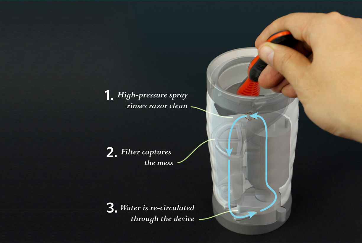 Bonsai - Water Saving Shaving Cup