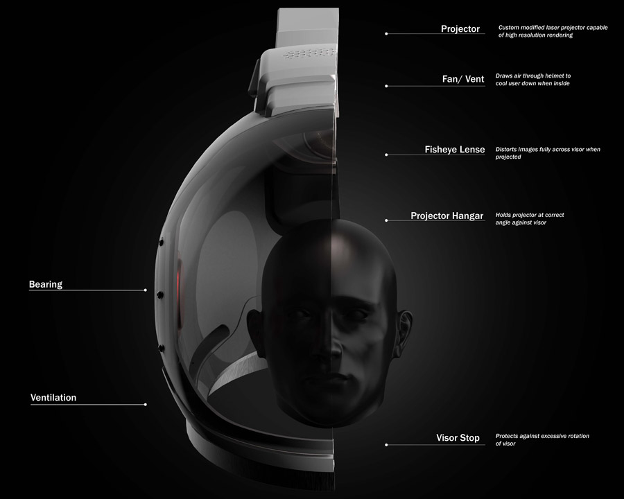 VR Helmet - Simulated Astronaut Experience
