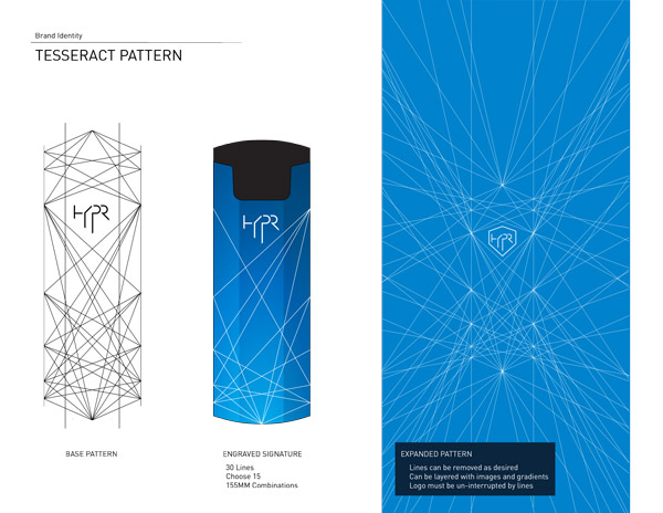 HYPR - Enabling Secure Biometric Authentication