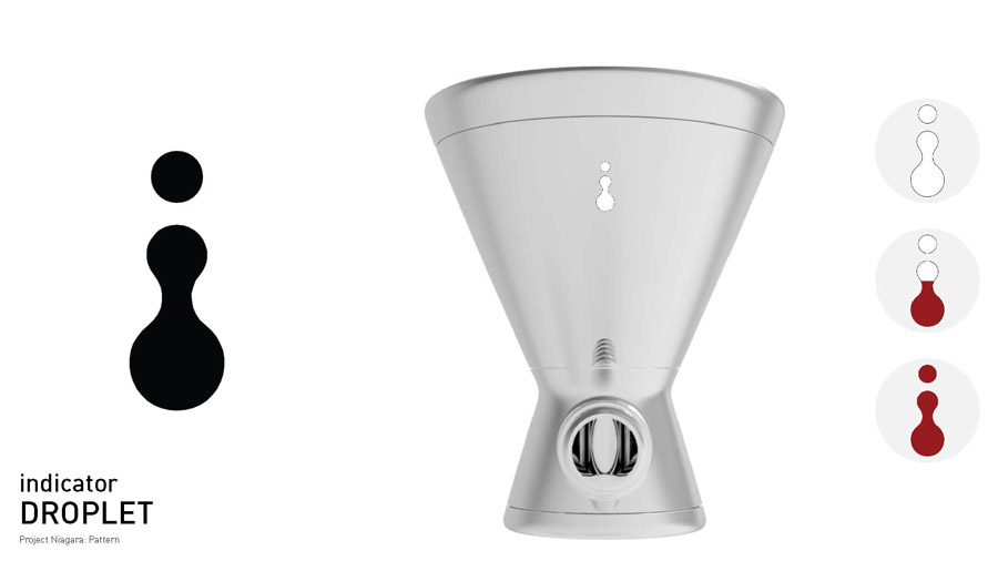 Molecule - Water Purifying Solution