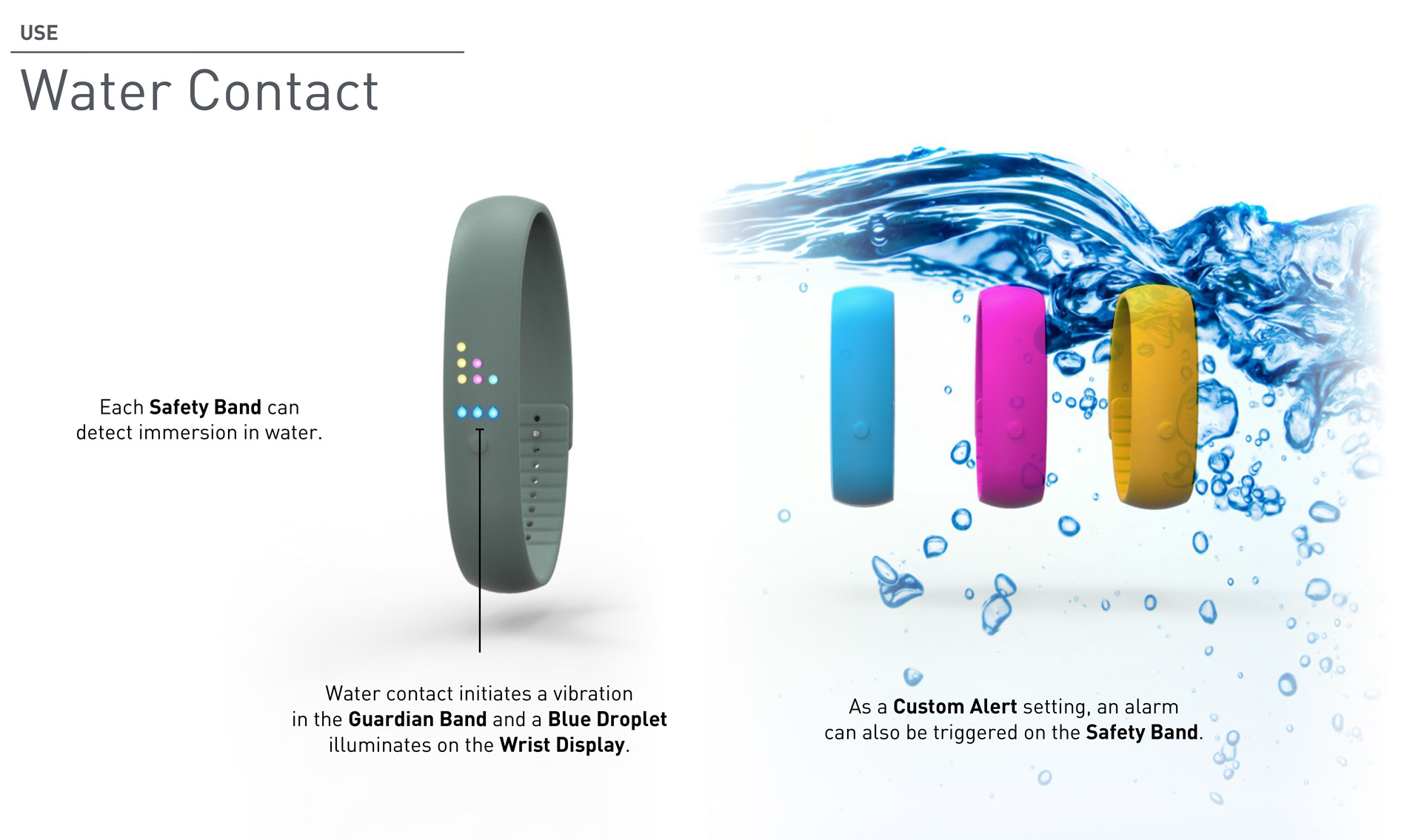 Ohana - Wireless Swimmer Safety Device