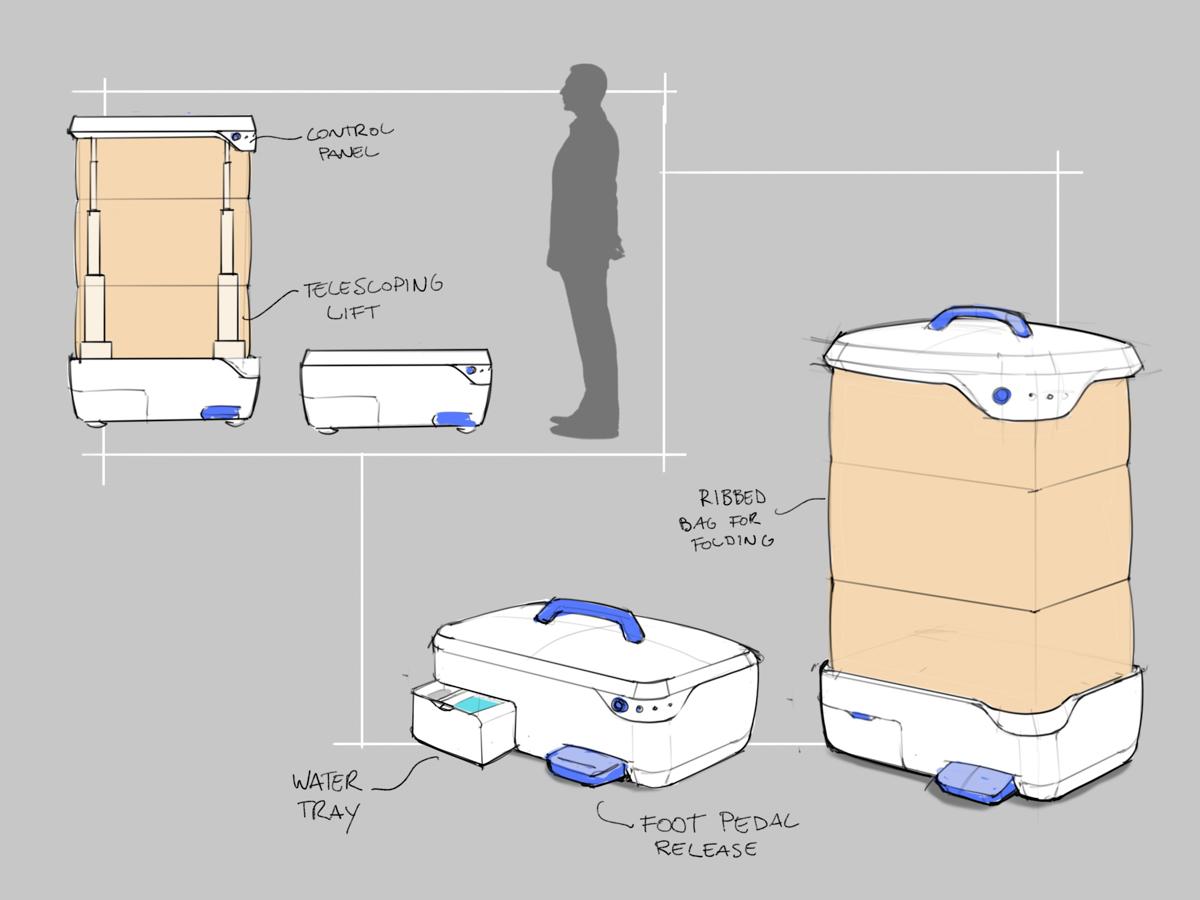 Pristem - Instant dry cleaning for the home