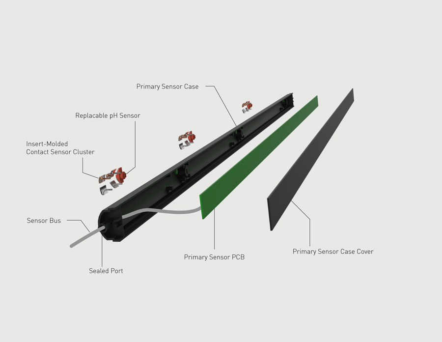 Teralytic - Bringing IoT to Big Agriculture