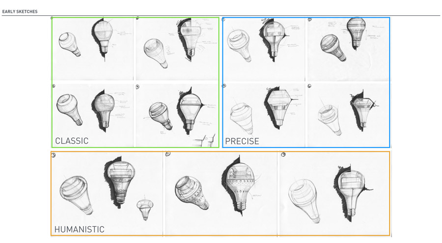 Twist - Making a Lighting & Audio System in One